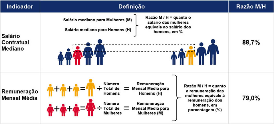 rt-pan-grafico1