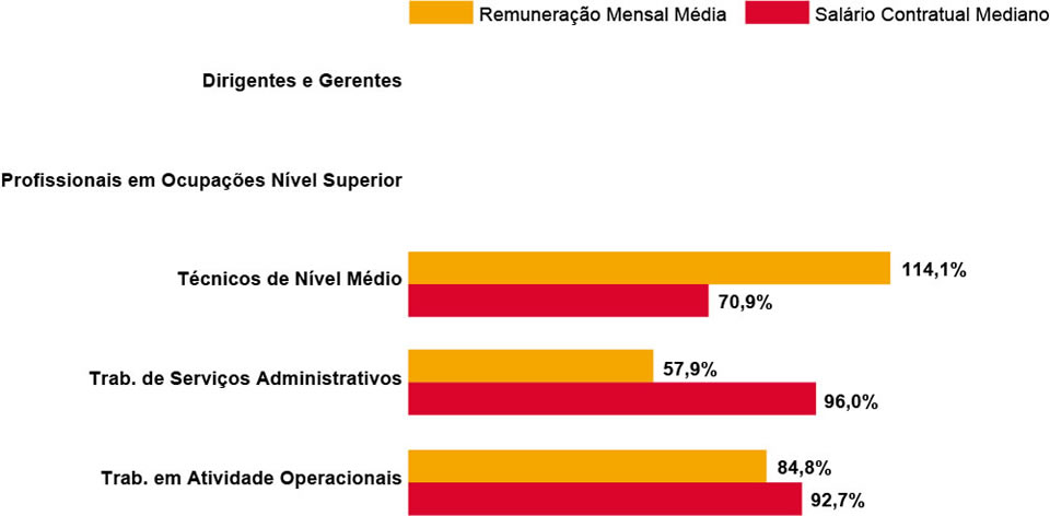 rt-pan-grafico2
