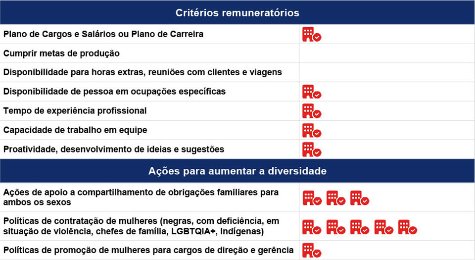 rt-pan-grafico4